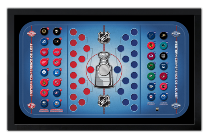 NHL Standings Board 2013-14